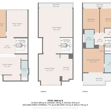 Prestigious 5br Avenue Foch - Arc De Triomphe * Paris